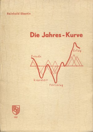 Die Jahres-Kurve - Eine Methode zur der Jahrestendenz auf kosmischer Grundlage