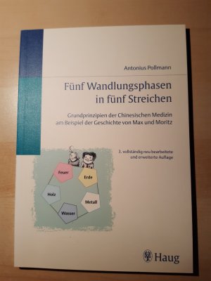 Fünf Wandlungsphasen in fünf Streichen