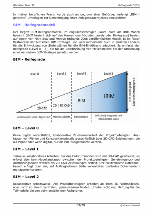 neues Buch – Frank Kümmel – Plant 3D – Ortho DWG