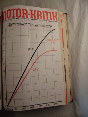 Motor-Kritik Halbmonats-Zeitschrift für den Fortschritt in der Kraftfahrt XXI. Jahrgang Nr. 13 Anfang Juli 1941