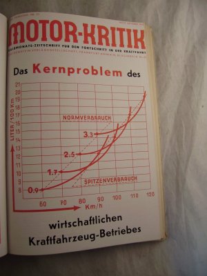 Motor-Kritik Halbmonats-Zeitschrift für den Fortschritt in der Kraftfahrt XXII. Jahrgang Nr. 20 Mitte Oktober 1942