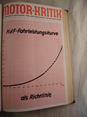 Motor-Kritik Halbmonats-Zeitschrift für den Fortschritt in der Kraftfahrt XVIII Jahrgang Nr. 18 Mitte September 1938