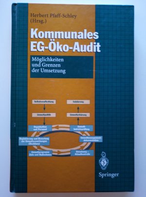 Kommunales EG-Öko-Audit