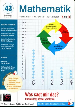 Mathematik 5 bis 10 (5-10) - Ausgabe 43/2018: WAS SAGT MIR DAS? - STATISTIK(EN) BESSER VERSTEHEN / mit vollständigem Materialpaket (OVP)