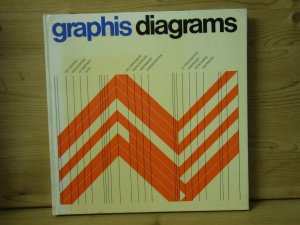 "graphics diagrams" dreisprachig