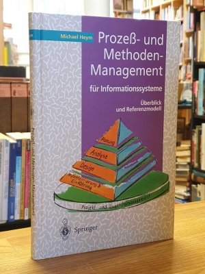 gebrauchtes Buch – Michael Heym – Prozeß- und Methoden-Management für Informationssysteme - Überblick und Referenzmodell