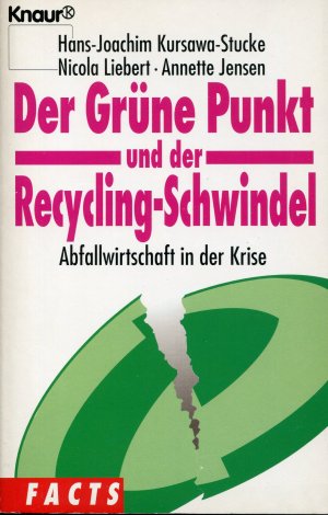 Der Grüne Punkt und die Recycling-Lüge