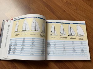 gebrauchtes Buch – Helge Sach – Katamarane. Das Buch
