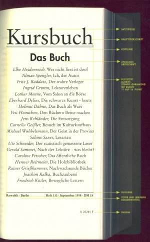 gebrauchtes Buch – Michel, Karl M – Kursbuch 133 - September 1998: Das Buch.