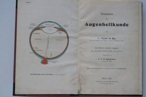 May, Charles H. Grundriss der Augenheilkunde. Autorisierte deutsche Ausgabe für deutsche Studierende und Aerzte bearbeitet von Dr. E. H. Oppenheimer. […]