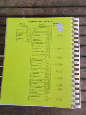 gebrauchtes Buch – Sulz, Serge K – Das Verhaltensdiagnostiksystem VDS: Von der Anamnese zum Therapieplan