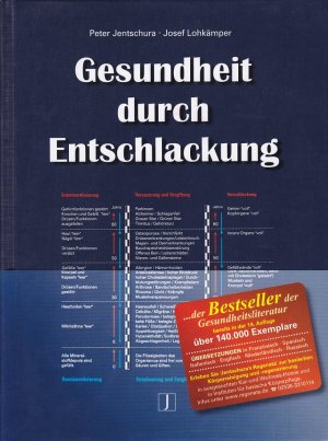 GESUNDHEIT DURCH ENTSCHLACKUNG - SCHLACKENLÖSUNG, NEUTRALISIERUNG VON GIFTEN UND SÄUREN, AUSSCHEIDUNG - 14. Auflage 2006