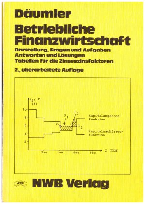 Betriebliche Finanzwirtschaft.