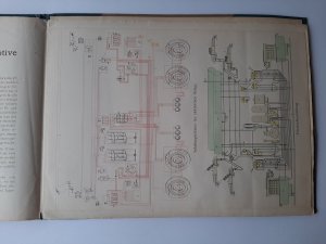 antiquarisches Buch – H. Pohl – Zerlegbares Modell einer elektrischen Vollbahn-Lokomotive. Erbaut von der Firma Ganz & Comp. in Budapest zur Selbstbelehrung sowie für den Unterricht an technischen Schulen. Seitenansicht und Längsschnitte. Vorderansicht und Querschnitte. Ein kleiner Teil