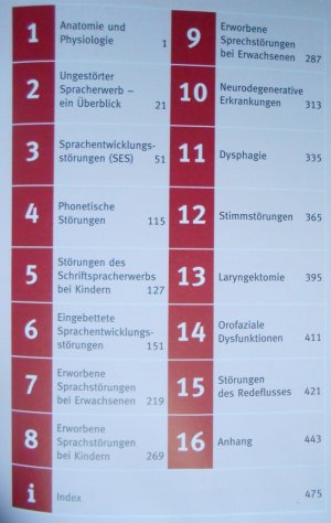 gebrauchtes Buch – Julia Siegmüller – Leitfaden Sprache Sprechen Stimme Schlucken - mit Zugang zum Elsevier-Portal