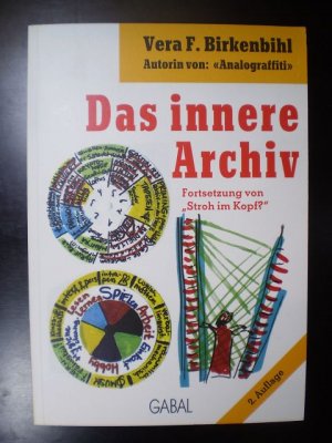 Das innere Archiv. Fortsetzung von "Stroh im Kopf?"