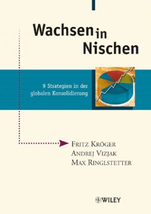 Wachsen in Nischen - 9 Strategien in der globalen Konsolidierung