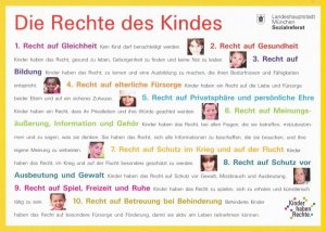 gebrauchtes Buch – Landeshauptstadt München Sozial-Referat – Set 13x AK Ansichtskarten als Postkarten PK nutzbar Die Rechte des Kindes in 13 Sprachen