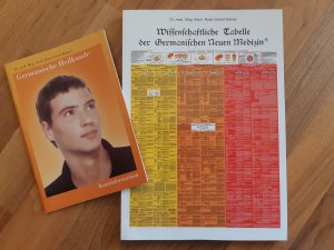 Wissenschaftliche Tabelle der Germanischen Neuen Medizin