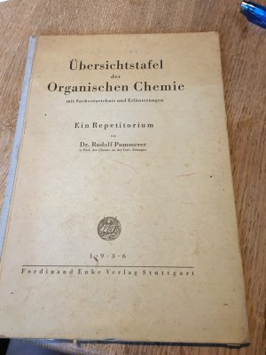 Übersichtstafel der organischen Chemie