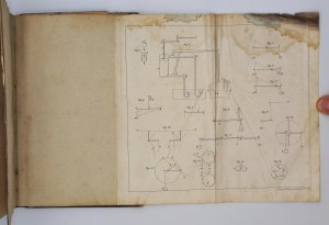 gebrauchtes Buch – Poppe, Johann Heinrich Moritz von – Ausführliche Volks-Gewerbslehre oder allgemeine und besondere Technologie zur Belehrung und zum Nutzen für alle Stände. Besondere Technologie. Nach dem neuesten Zustande der technischen Gewerbe und deren Hilfswissenschaften bearbeitet