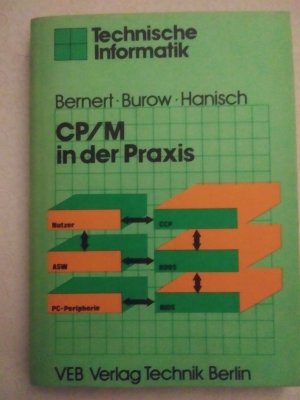 CP/M in der Praxis