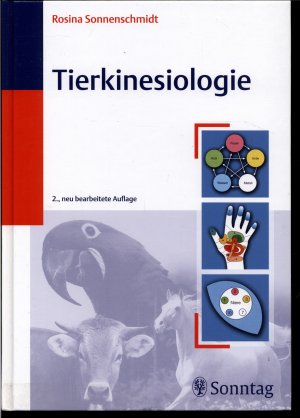 Tierkinesiologie - Methoden der ganzheitlichen Systemdiagnose