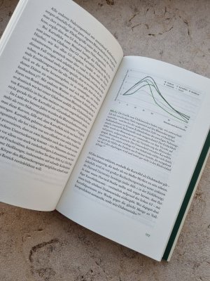 gebrauchtes Buch – Bas Kast – Der Ernährungskompass - Das Fazit aller wissenschaftlichen Studien zum Thema Ernährung - Mit den 12 wichtigsten Regeln der gesunden Ernährung