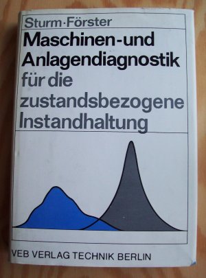 Maschinen- und Anlagendiagnostik für die zustandsbezogene Instandhaltung.