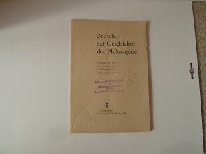 Zeittafel zur Geschichte der Philosophie