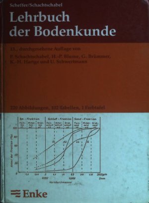 gebrauchtes Buch – Scheffer, Fritz und Paul Schachtschabel – Lehrbuch der Bodenkunde : 102 Tabellen.