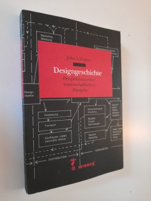 Designgeschichte - Perspektiven einer wissenschaftlichen Disziplin (ISBN 0826514391)