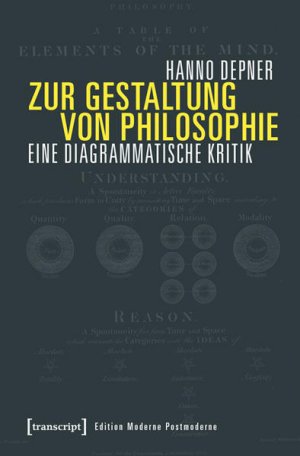 gebrauchtes Buch – Hanno Depner – Zur Gestaltung von Philosophie Eine diagrammatische Kritik