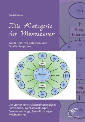 Die Kategorie der Monoszenen am Beispiel der Pokémon- und FinalFantasyszene