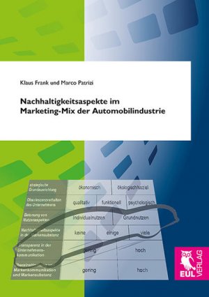 gebrauchtes Buch – Frank, Klaus und Marco Patrizi – Nachhaltigkeitsaspekte im Marketing-Mix der Automobilindustrie