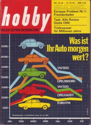 Hobby Was ist Ihr Auto morgen wert ? Nr.22/1964 21.10.1964