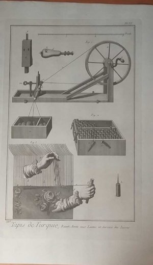 antiquarisches Buch – Diderot, Denis und Jean Baptiste le Rond d'Alembert  – 1 Blatt]. L'art de faire des tapis de pié façon de Turquie, No. 195, Planche 6, Rouet, Boëte aux Laines et Service des Lisses. [Aus: Encyclopédie ou Dictionnaire raisonné des sciences, des arts et des métiers: Tapisserie des Gobelins].