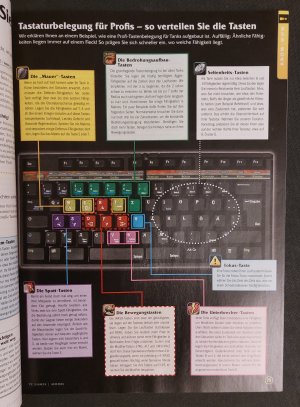 gebrauchtes Buch – Neef, Eggert, Schmidt – PC Games 9/2010