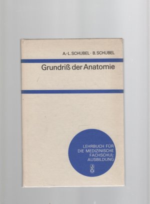 Grundriß der Anatomie