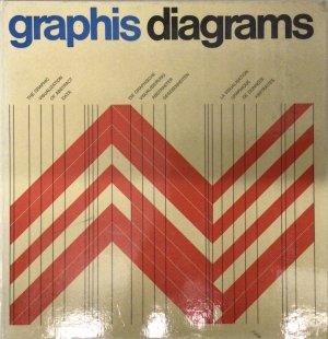 Graphis Diagrams. The Graphic Visualization of Abstract Data - Die graphische Visualisierung abstrakter Gegebenheiten - La visualition graphique de données […]