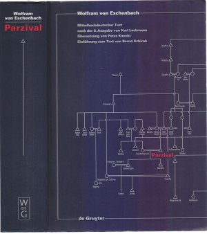 Parzival. Studienausgabe. Mittelhochdeutscher Text nach der sechsten Ausgabe von Karl Lachmann. Übersetzung von Peter Knecht. Einführung zum Text von […]