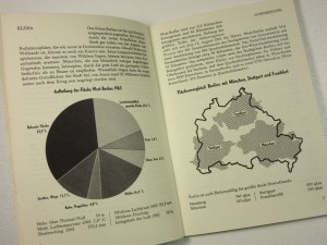 antiquarisches Buch – Presse- und Informationsamt des Landes Berlin – Berlin - Zahlen, Stichworte, Tabellen (Ausgabe 1963)