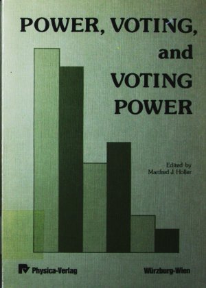 Power, voting, and voting power.