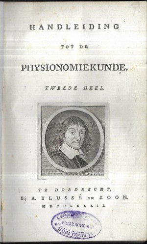 Handleiding tot de Physionomiekunde, Tweede Deel