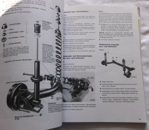 gebrauchtes Buch – Rüdiger Etzold – VW Golf / VW Jetta / VW Scirocco - Pflegen Warten Reparieren