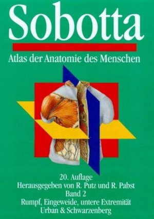 Atlas der Anatomie des Menschen