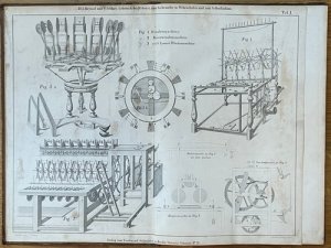 antiquarisches Buch – Beyssell, A. und W – Atlas von 41 Tafeln zum Lehrbuche der Weberei von Dr. Beyssel und W. Feldges.