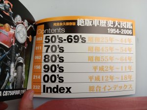 gebrauchtes Buch – Motormagazin Japan – Geschichte der in Japan hergestellten Motorräder 1954-2006