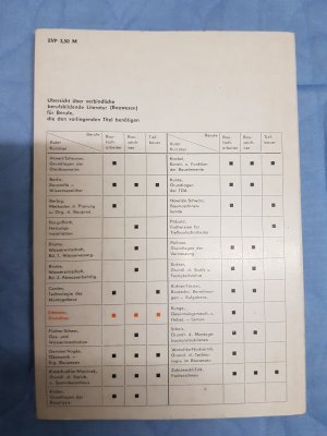 gebrauchtes Buch – Fritz Eckmann – Grundbau. Lehrbuch 81 Bilder 9 Tabellen.