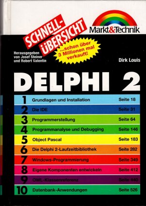 gebrauchtes Buch – Dirk Louis – Delphi 2 - Schnellübersicht